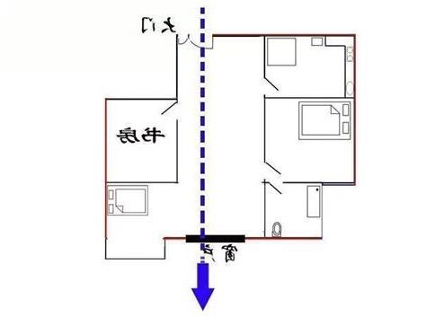 穿堂風 風水